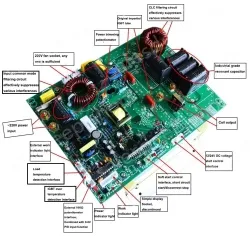 Single-phase Simulation 3.5KW(Half-bridge control board)