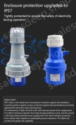 3 pole 125A concealed socket
